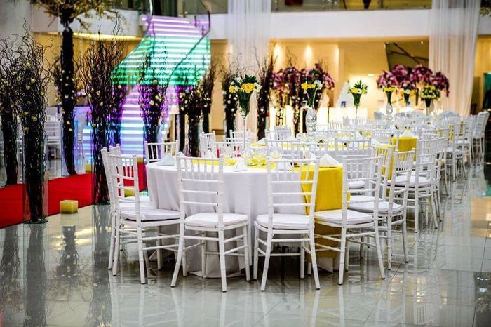 Buffet & local já contatados ! *__* 2017* - 7