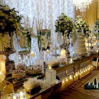 Quais serão as cores da decoração do casamento de vocês? - 2