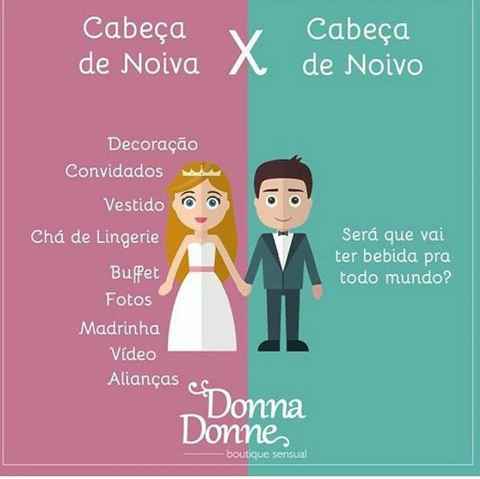 É ou não é? - 1