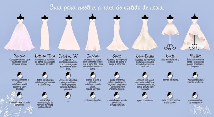 guia vestido