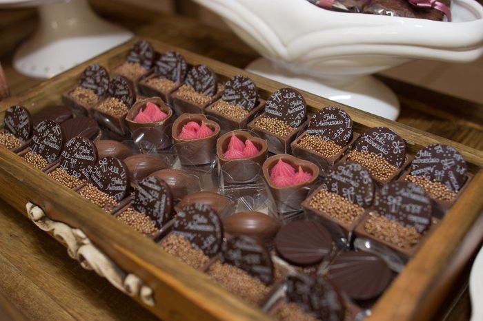 Detalhes dos doces