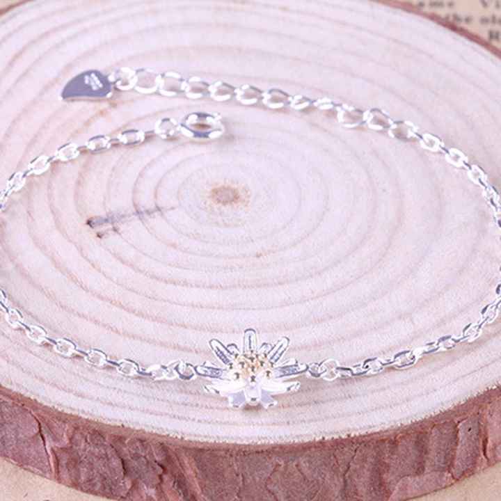 Pulseira do anúncio