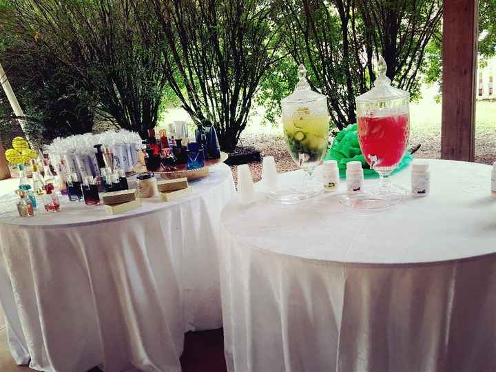  Oque Servi na tarde ou madrugada Casamento ... - 2