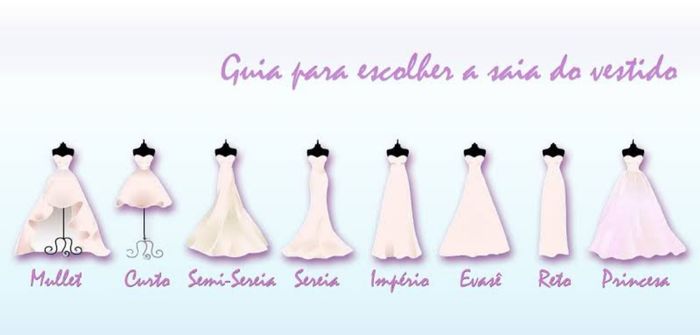 Sobre a escolha do vestido de noiva.... 2