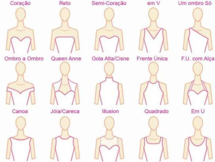 Sobre a escolha do vestido de noiva.... - 1