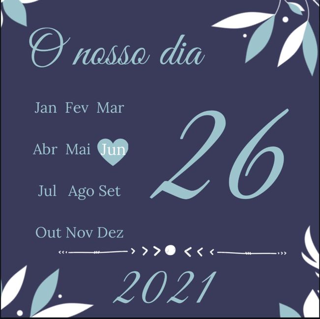 Manual dos padrinhos - canva 3