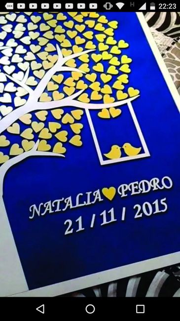 Quadro de assinaturas💏💏💏💏