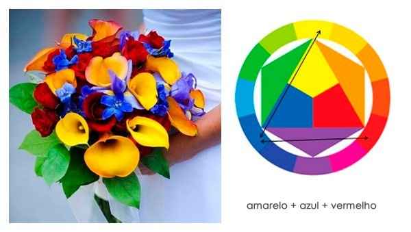Cores Contrastantes 