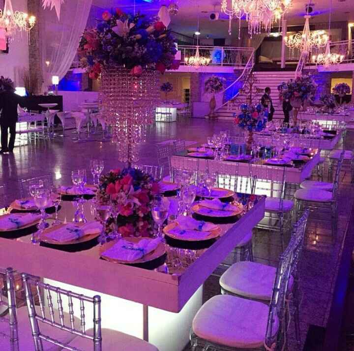 Onde será a sua festa? - 2