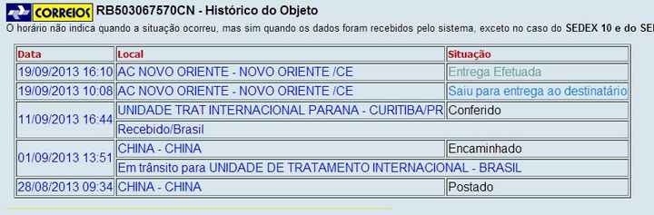 websro