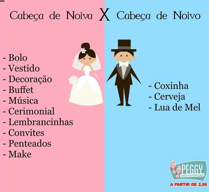 Noiva x noivo - 1