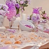 Ideias para chá de panela