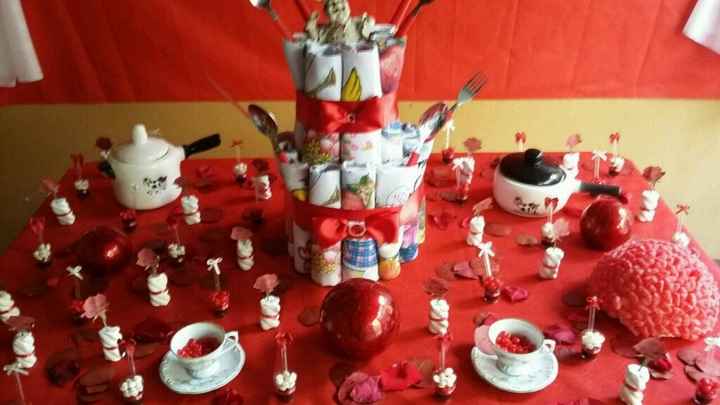 Chá de panela vermelho - 1