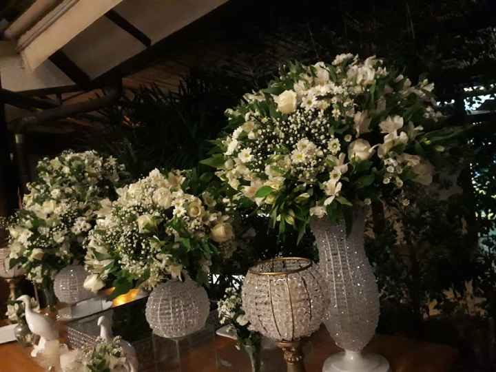 Decoração: cor predominante! - 1