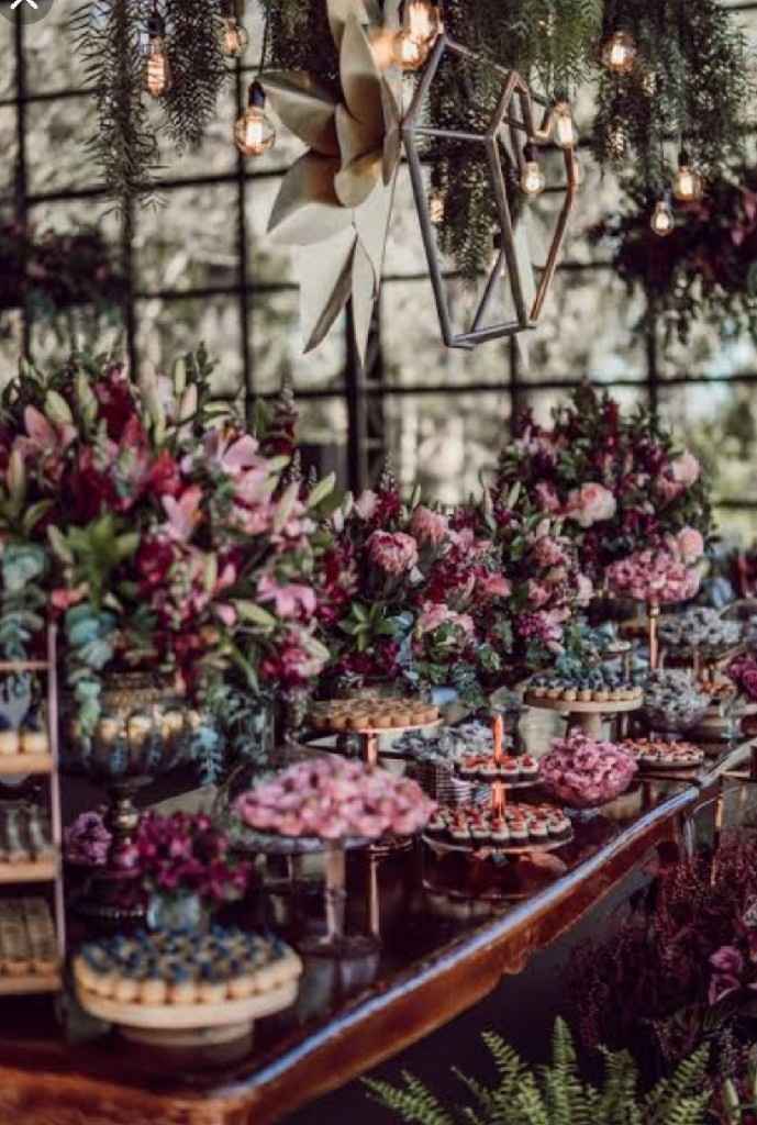 Decoração: cor predominante! - 2