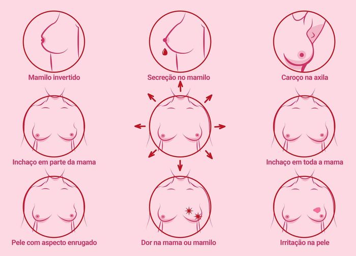 Outubro Rosa - 5 sinais de alerta 1