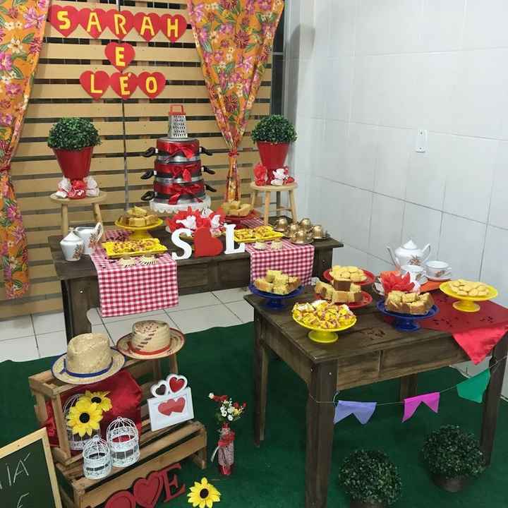 Charraiá! o que servir, como decorar? - 4