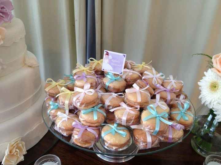 Doces