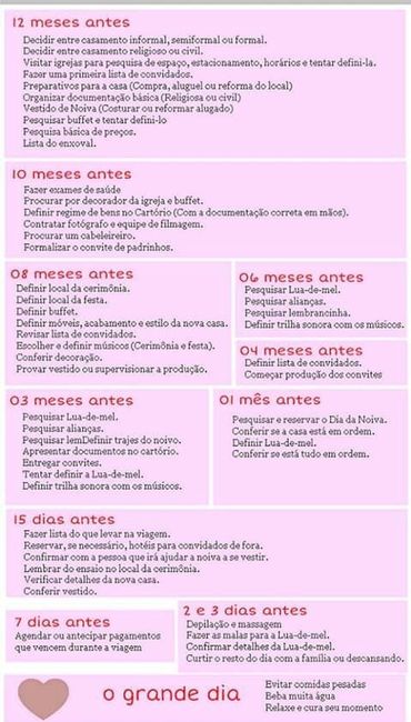 Estou perdida ??? - 1