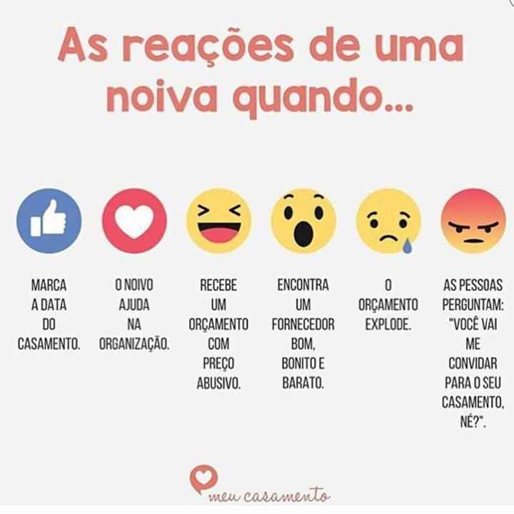 Quem concorda?