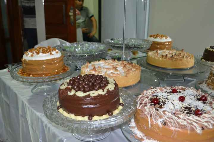 Mesa de Tortas