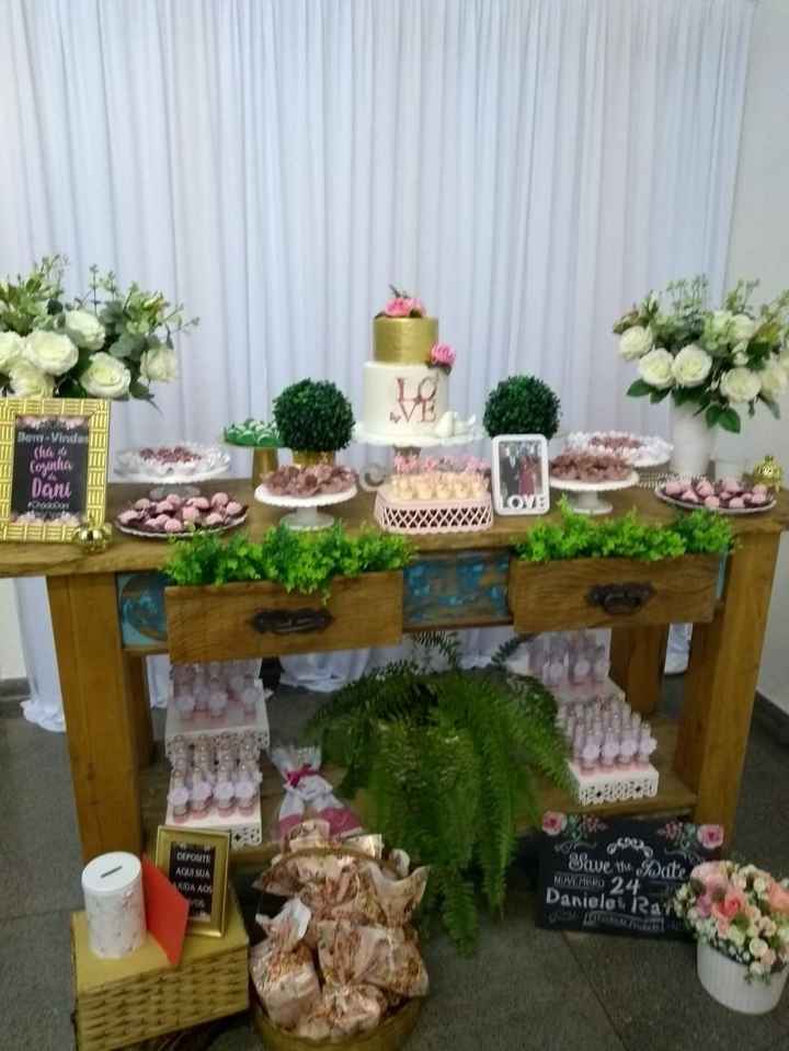 Minha mesa completa