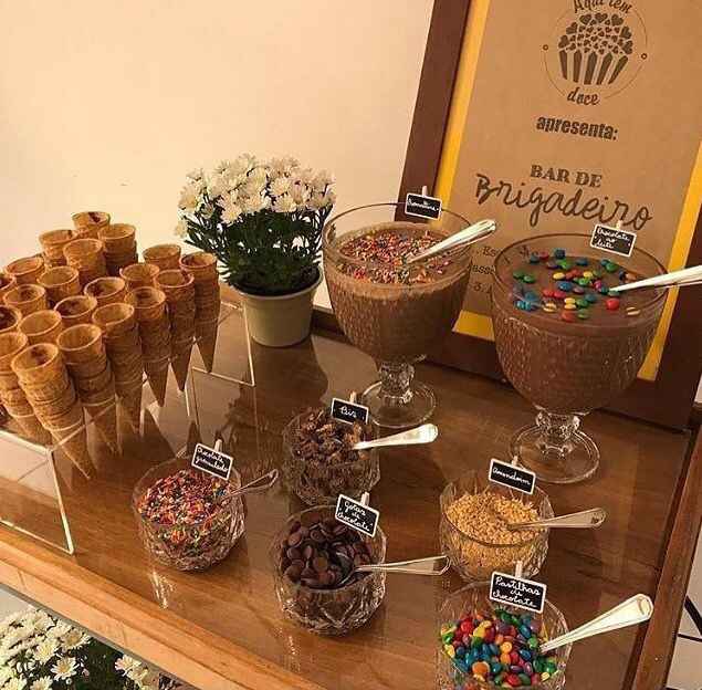 Dúvida sobre o Buffet - 12