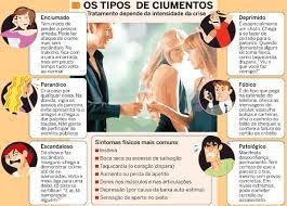 Ciúme