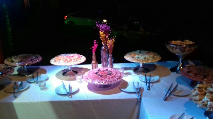 Organizando os gastos do meu casamento - 2