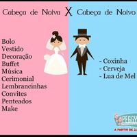 Diferença do homem e da mulher