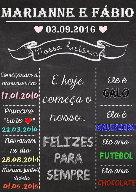 Nosso Chalkboard