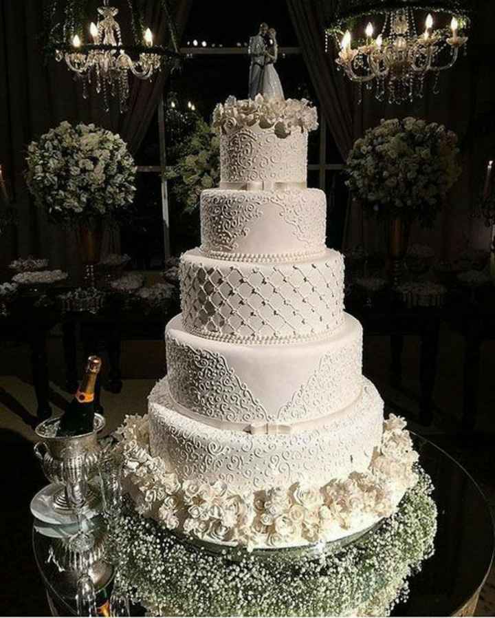 Para qual estilo de casamento vocês dizem 'SIM'? - 2