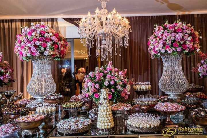 Para qual estilo de casamento vocês dizem 'SIM'? - 5