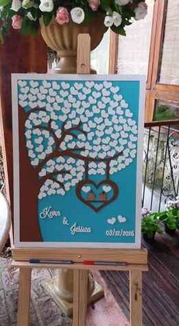 meu quadro de assinaturas DIY