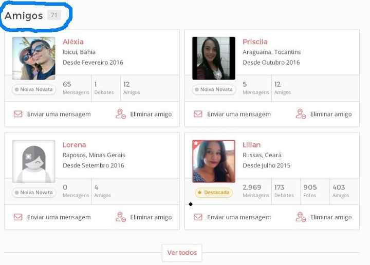 2. Quantos amigos você tem na comu?