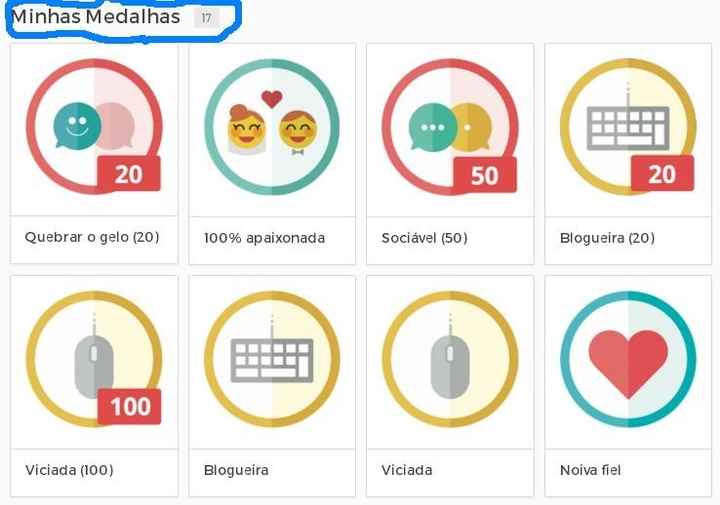 4. Quantas medalhas você tem?
