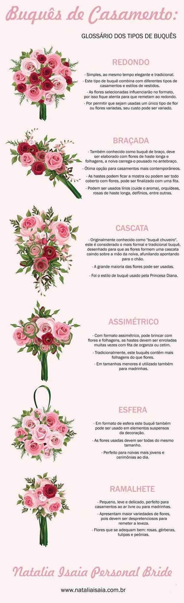 Dicas
