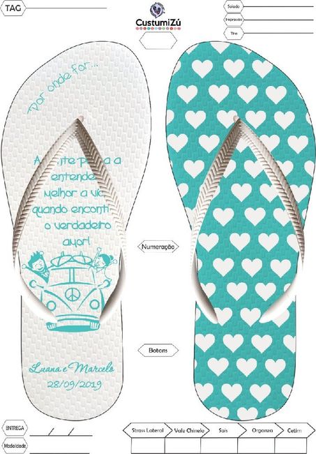 Qual chinelo? Dúvida - 2