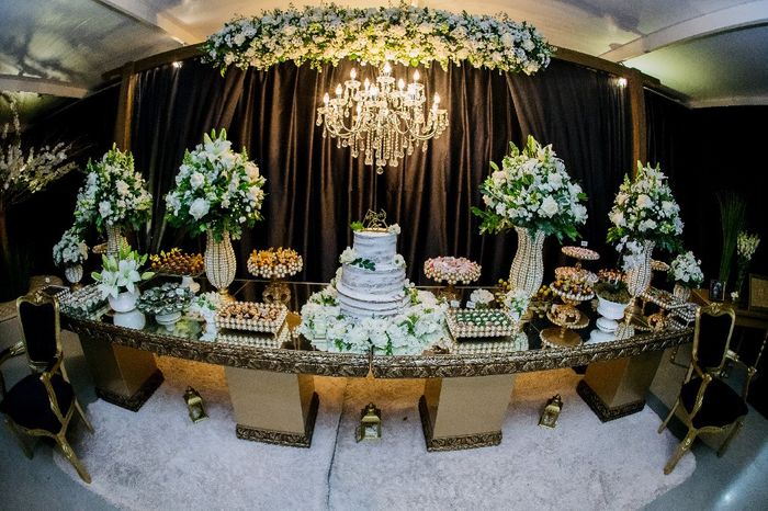 Qual será a cor da decoração? 1