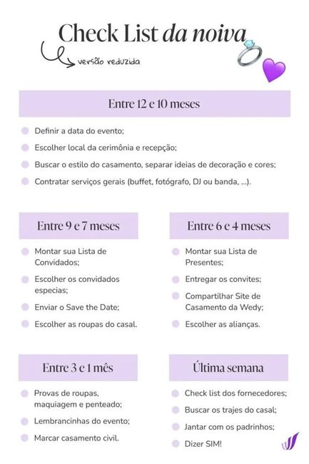 Começando a Organização 1