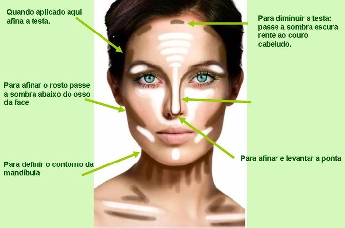 Dicas 