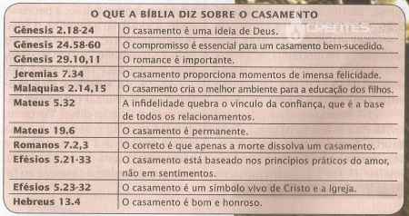 Bíblia 