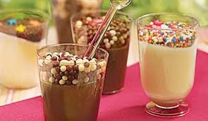 Doce de copinho ( colher)