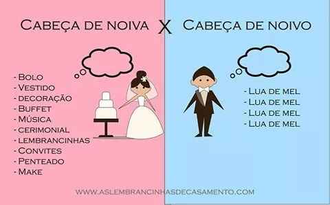 Cabeça de Noiva X Cabeça de Noivo