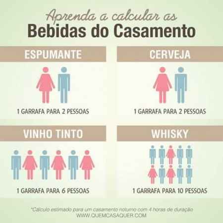 Bebidas - 1