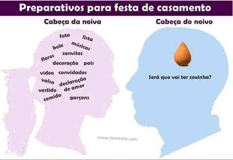 Bem assim.... - 1