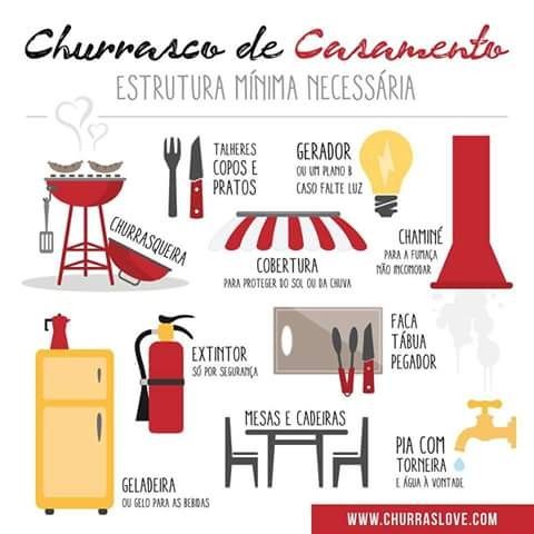 Churrasco no dia "c" - 1