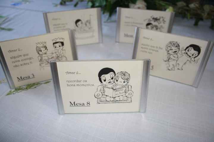 Marcadores de Mesa Amar é ....