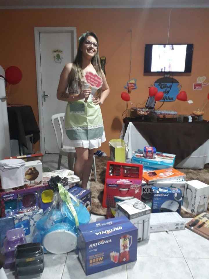 #chádepanela - Lista em lojas? - 3