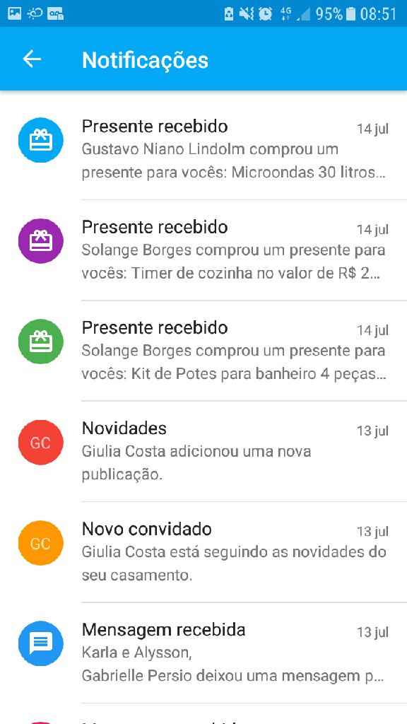 Icasei - lista de presentes. #diáriodeumacasadinha - 1